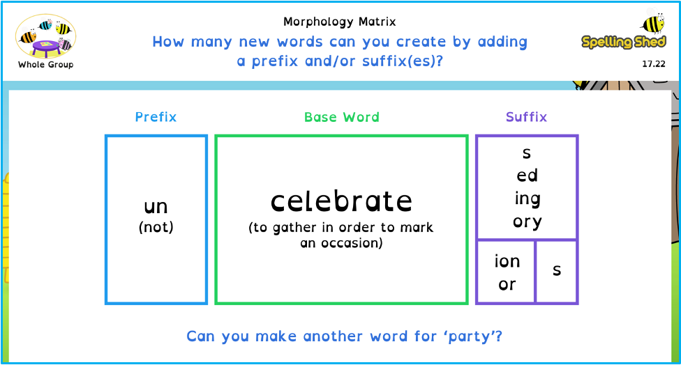 EdShed Morphology teaching slide