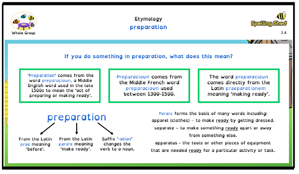 etymology 2