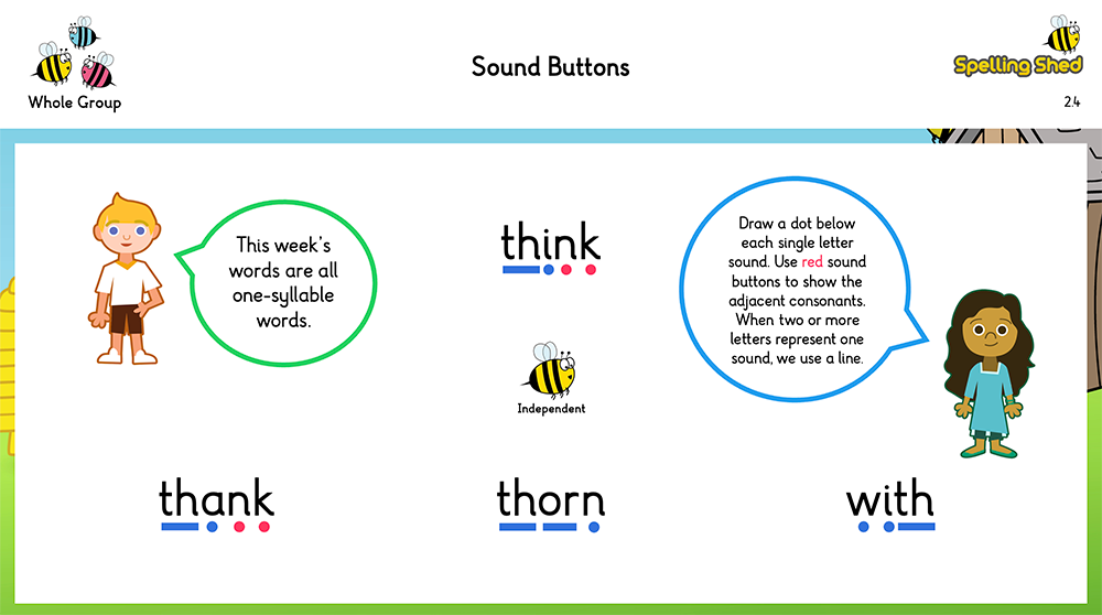 EdShed phoneme map resource