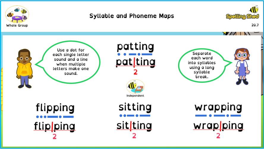 EdShed phoneme map resource